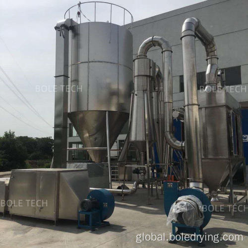 Spray Dryer Graphene spray dryer for battery materials industry Manufactory